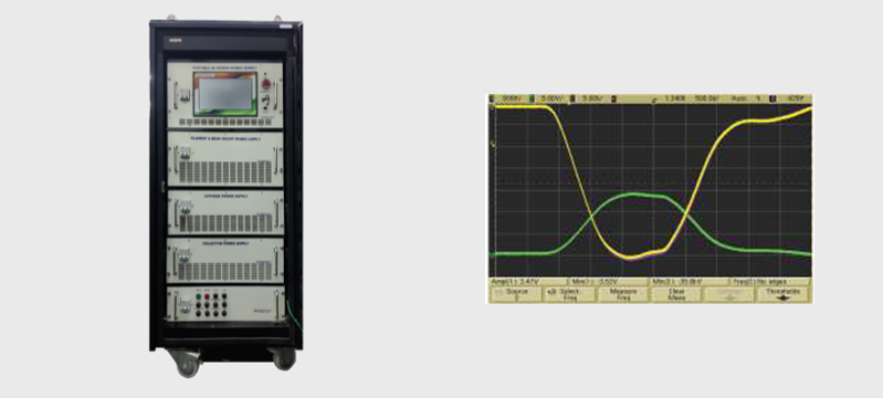 Klystron Modulators